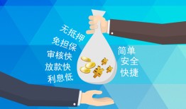 东莞短期私借贷-东莞短期民间无抵押借钱-东莞短期小额贷款官网